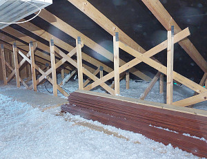 Izolace novostavby rodinného domu se sedlovou střechou